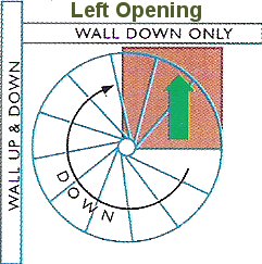 opening-left