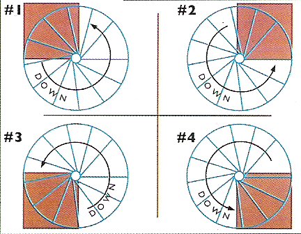 rotation-counter-clockwise